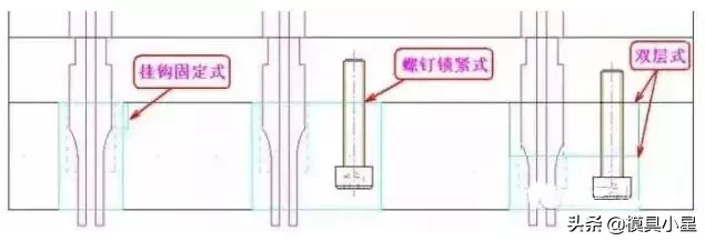 *小星推荐*—冲压模具图给你看，赶快收藏！