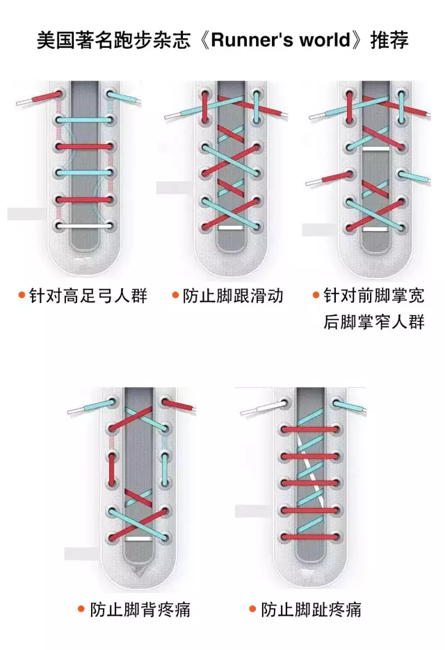 为什么打篮球脚趾甲全紫了(跑步脚上出现黑趾甲，该怎么处理？)