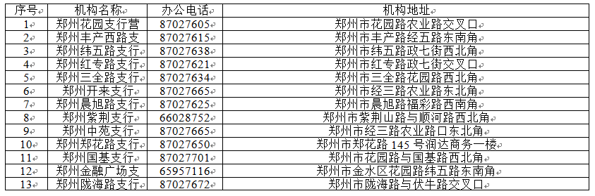 11月12日起，郑州的社会保障卡全面置换，办事流程、网点在这里