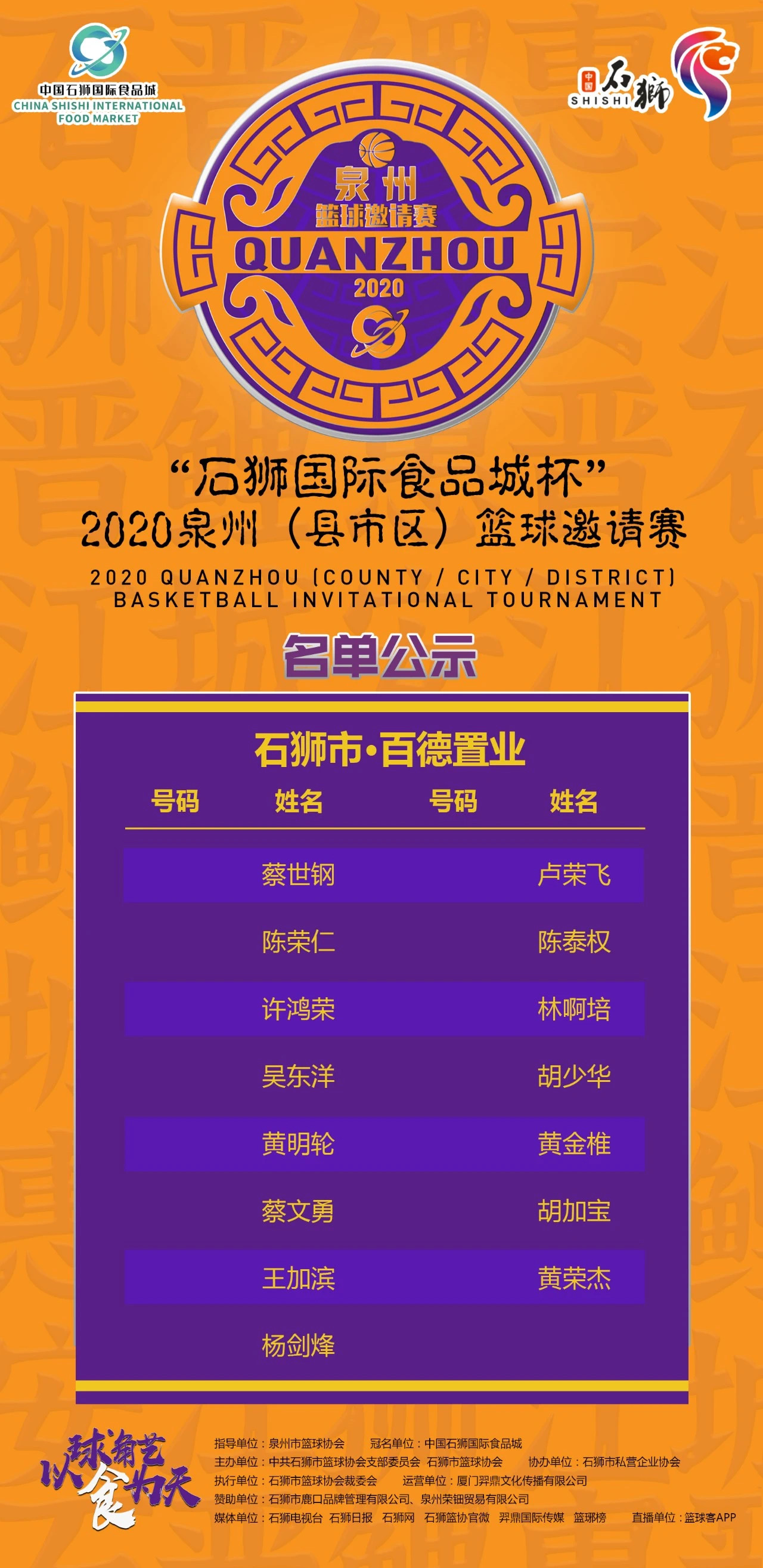 石狮哪里有篮球比赛(2020泉州市（县市区）篮球邀请赛今晚在石狮开赛，首场比赛石狮与永春交手)