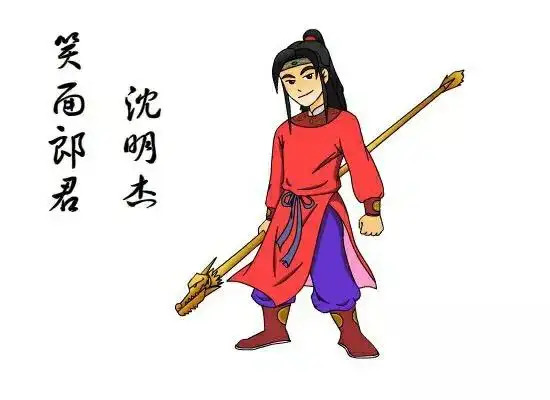 白眉大侠武功排名（白眉大侠里面所有的武林高手排行榜）