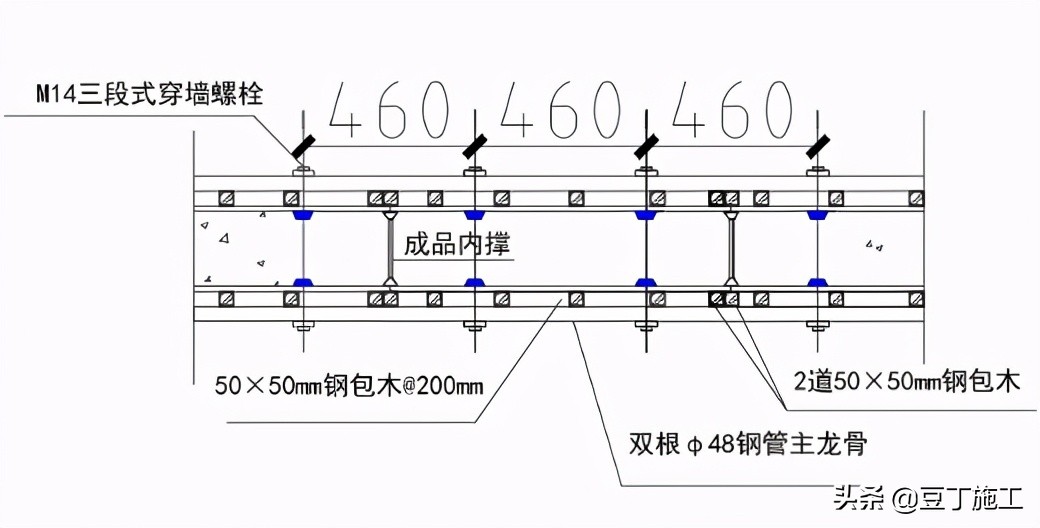 建筑精细化配模丨如果你们工人学会了这样配模，利润会增长不少的