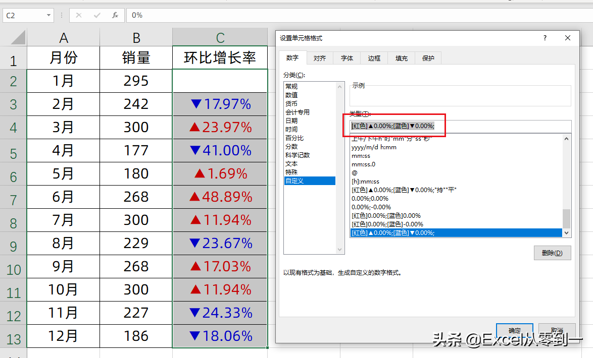 excel底色绿色换成白色（excel底色绿色换成白色wold10系统）-第6张图片-昕阳网