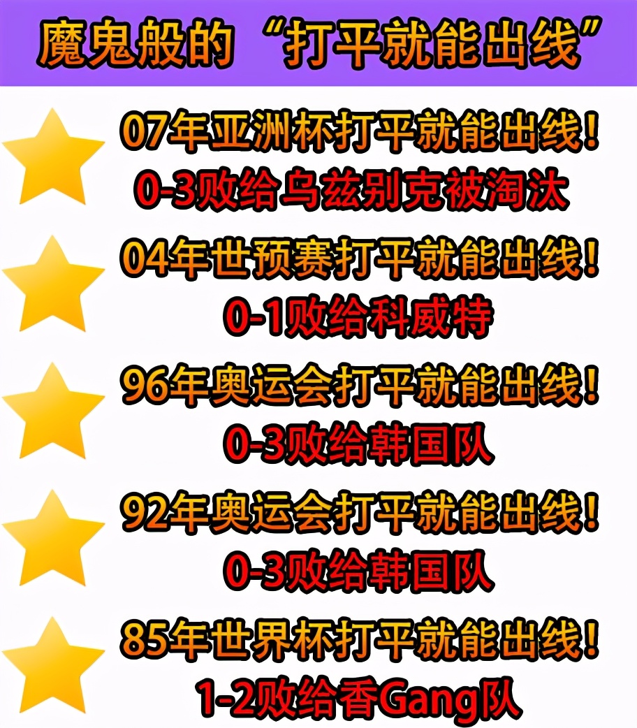 国足vs马尔代夫全场回放视频（世预赛：中国VS马尔代夫！对手全是半职业！国足不进5个就算输？）