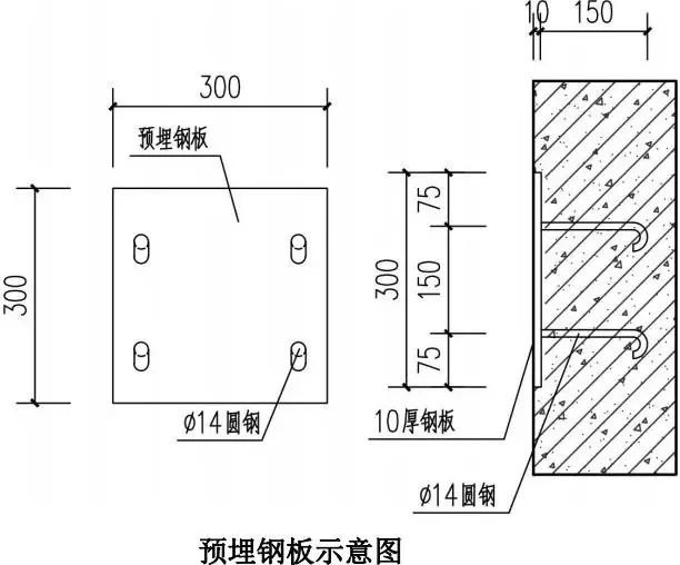 脚手架搭设全套构造图解