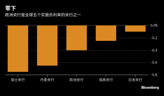 不懂别乱买，不懂别瞎说！预定利率4.025%年金险揭秘