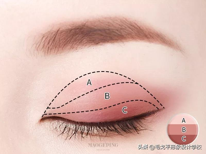 超实用 | 眼妆怎么画，干净自然不显脏？