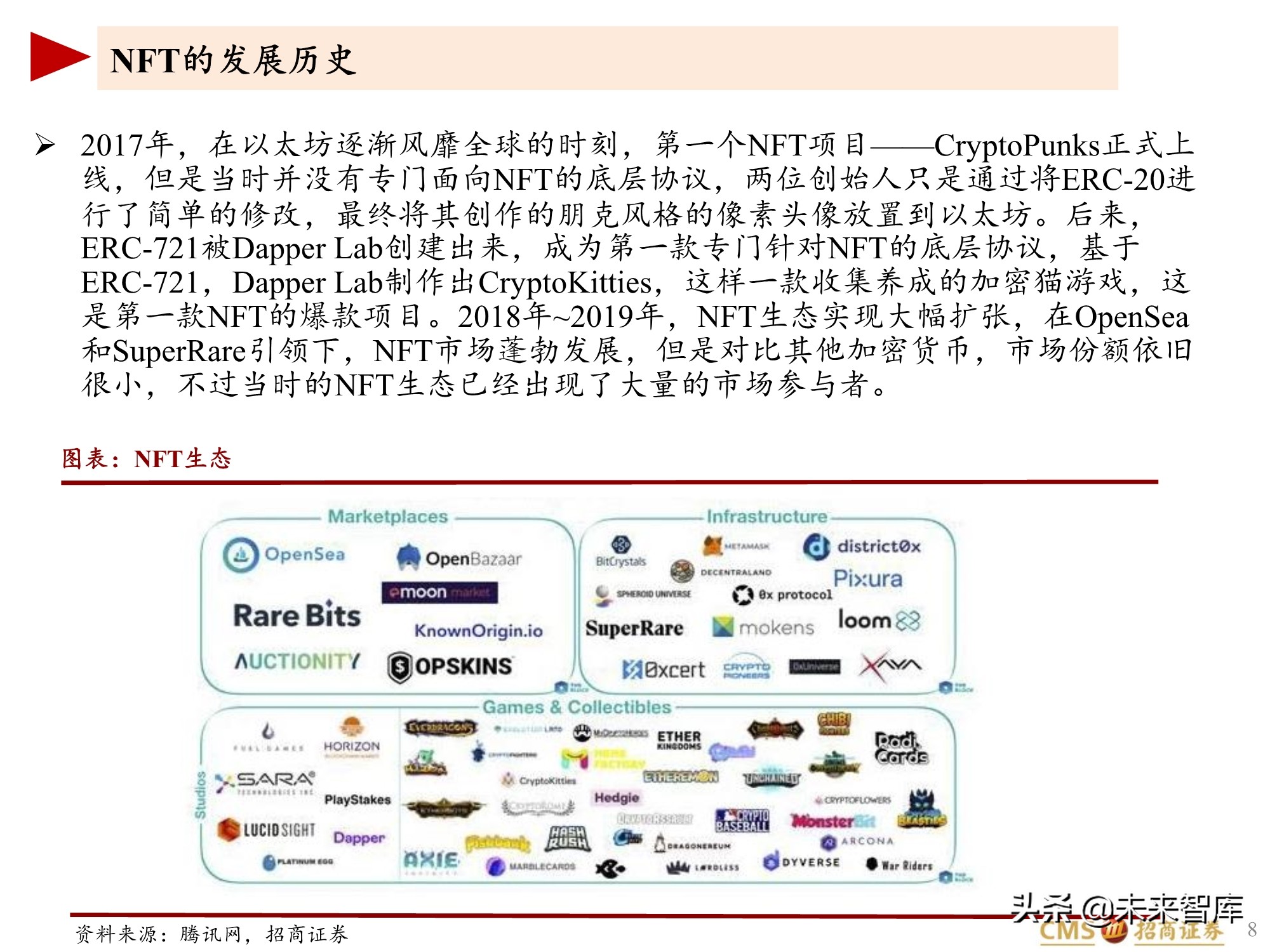 元宇宙NFT行业研究报告：元宇宙的基础服务商