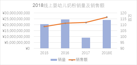 你的梦想，我的梦想，中国羊奶第一股-羊奶驿站，全国连锁加盟