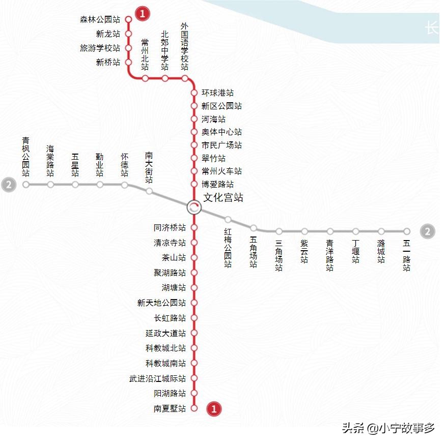 除港澳台外，全国39个地铁城市的标志和寓意都在这里了