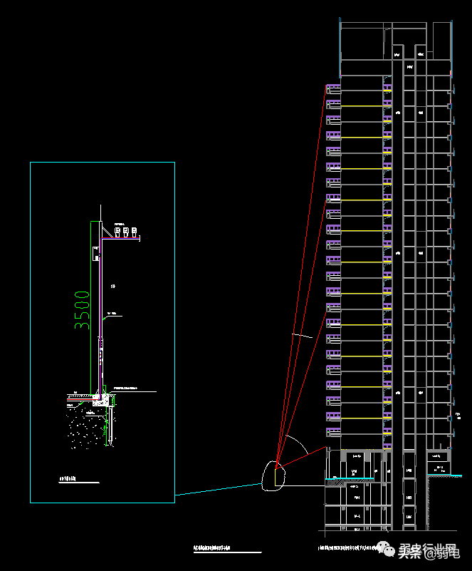 高空抛物监控与人脸识别监控解决方案