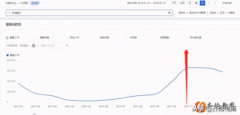 淘宝都有什么类目，淘宝店铺如何选择类目？