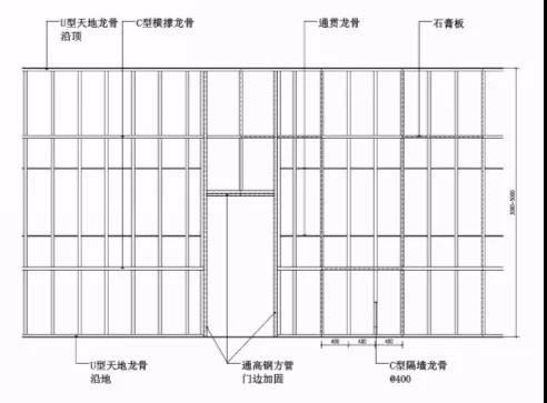 都2020年了，轻质隔墙节点设计技巧你还不知道？