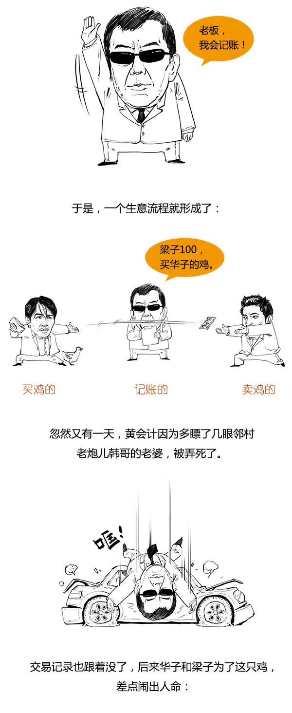 一口气看懂区块链