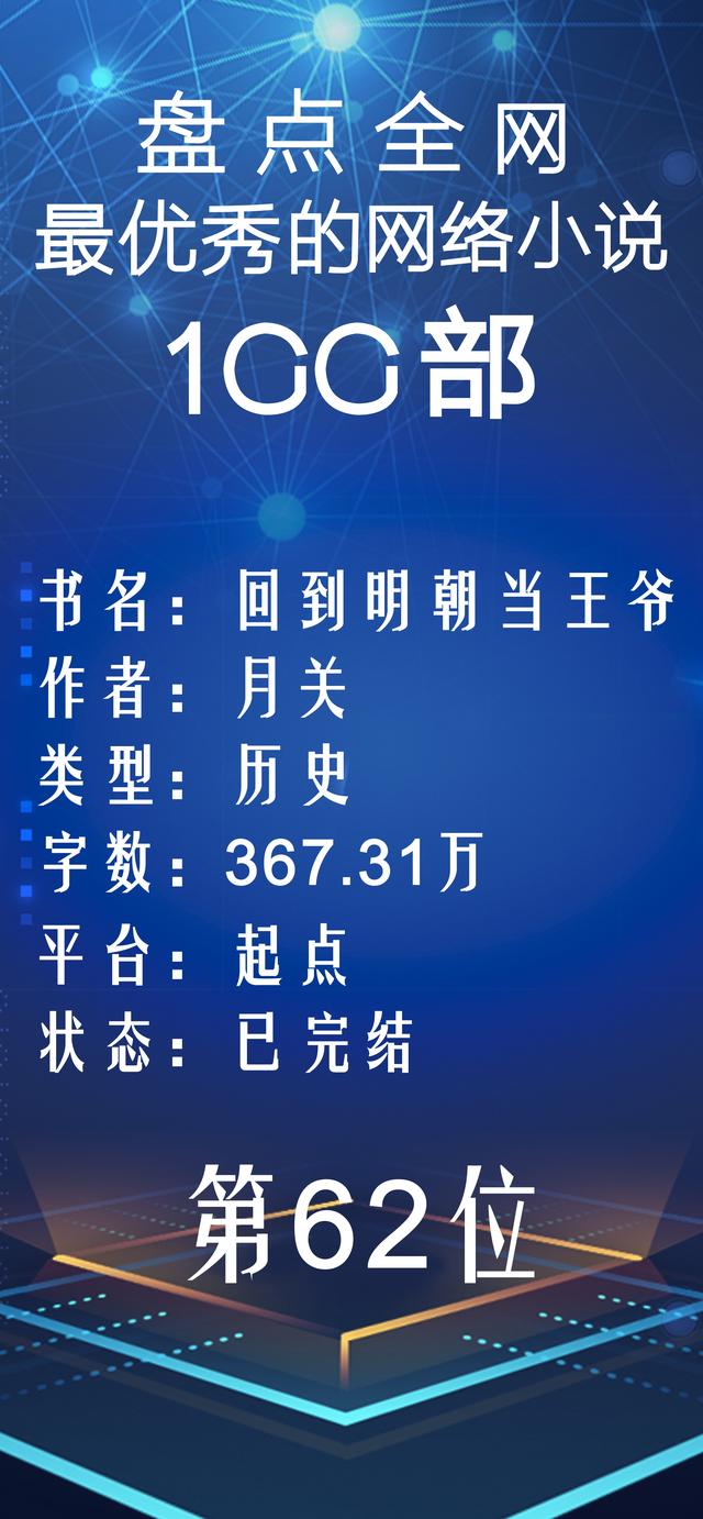 顾漫的穿越世界杯(盘点全网最优秀的100部网络小说——第二期)