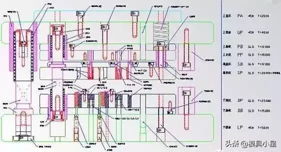 *小星推荐*—冲压模具图给你看，赶快收藏！