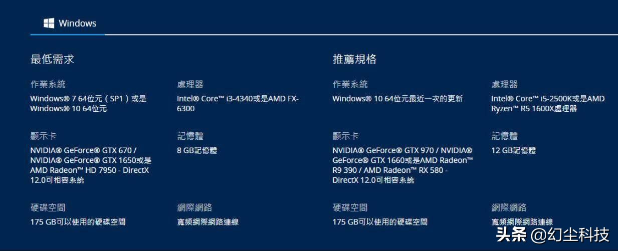《使命召唤16》配置推荐，这样主机才能完美运行