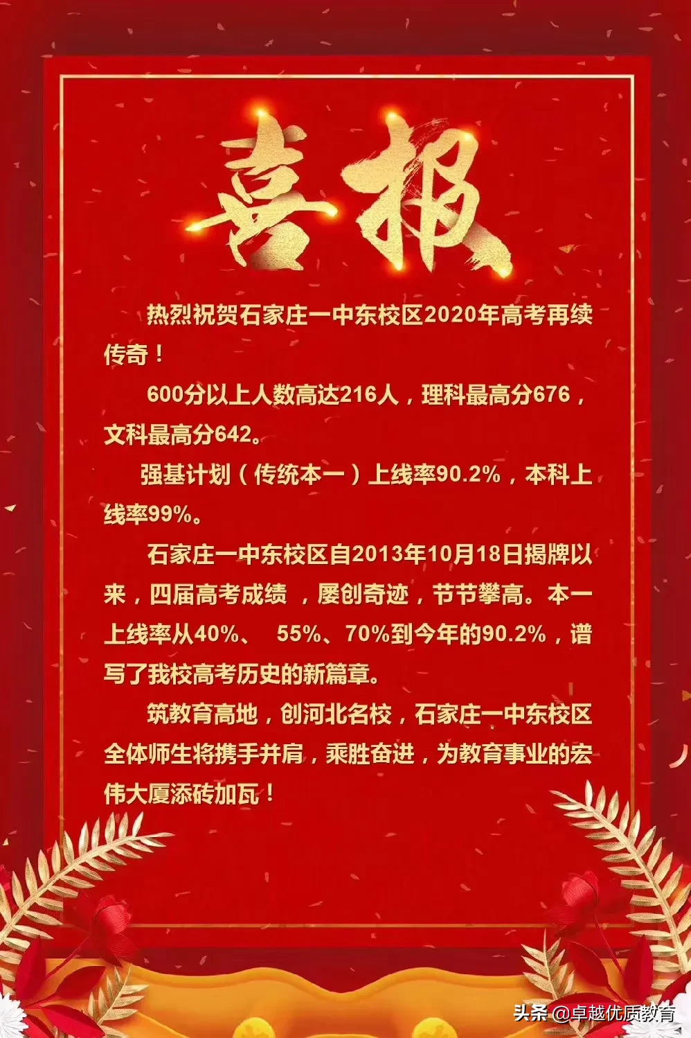 石家庄高考成绩已出，哪所高中更强？