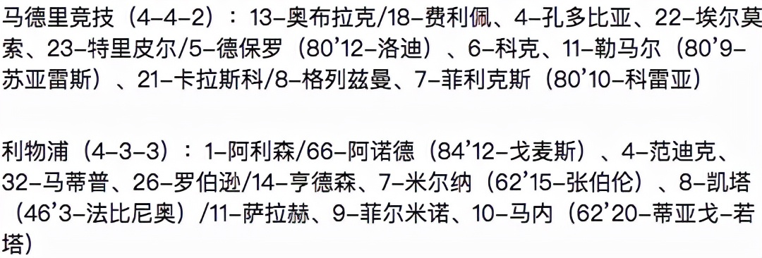 马竞和利物浦谁实力强(欧冠-利物浦3-2力克马竞 格刀双响后鲁莽染红 萨拉赫梅开二度创历史)