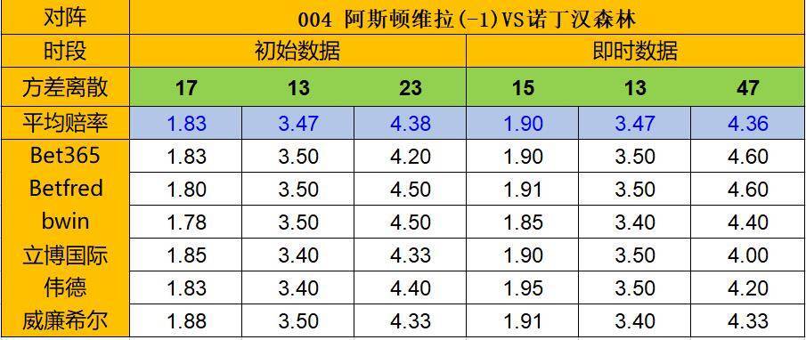 纽卡左后卫引援考虑巴克等人(「天天盈球」28日凯利：客胜差在低位 加拉塔萨雷有望取分)