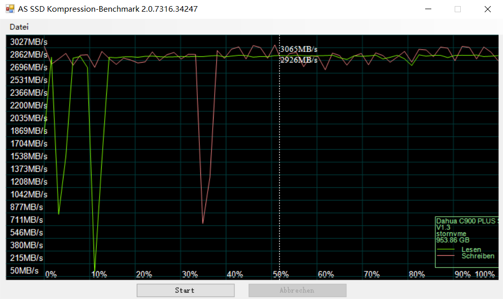 十年质保：大华C900 PLUS 1TB M.2固态硬盘开箱体验