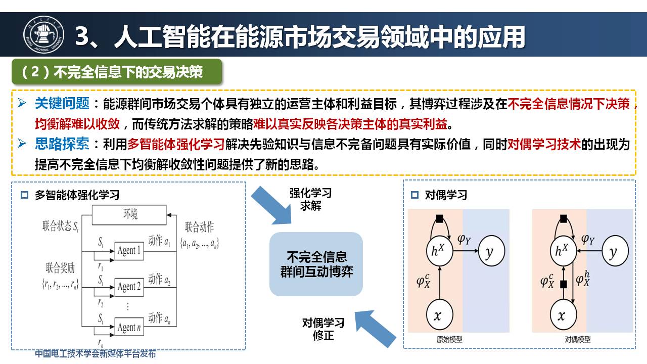 北京交通大学王小君教授：人工智能技术在综合能源系统中的应用