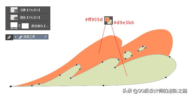 PS制作动漫插画详细教程(附设计软件)