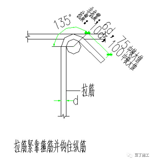 冬歇期专业能力提升丨知名施工企业钢筋加工、安装基础知识学习