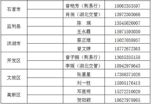 湖北复工,湖北复工复产政策
