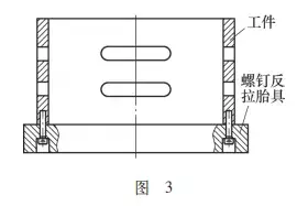 工件装夹方式