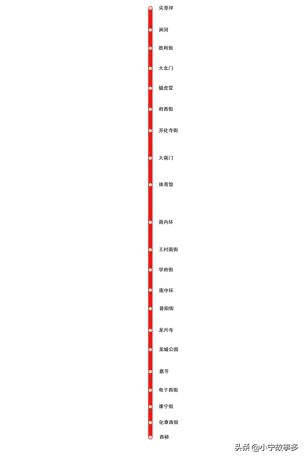 除港澳台外，全国39个地铁城市的标志和寓意都在这里了