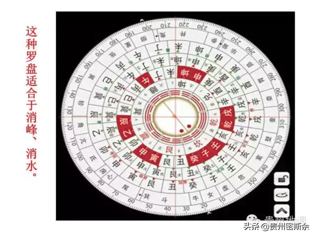 地质罗盘 & 风水罗盘 de 鉴赏及使用