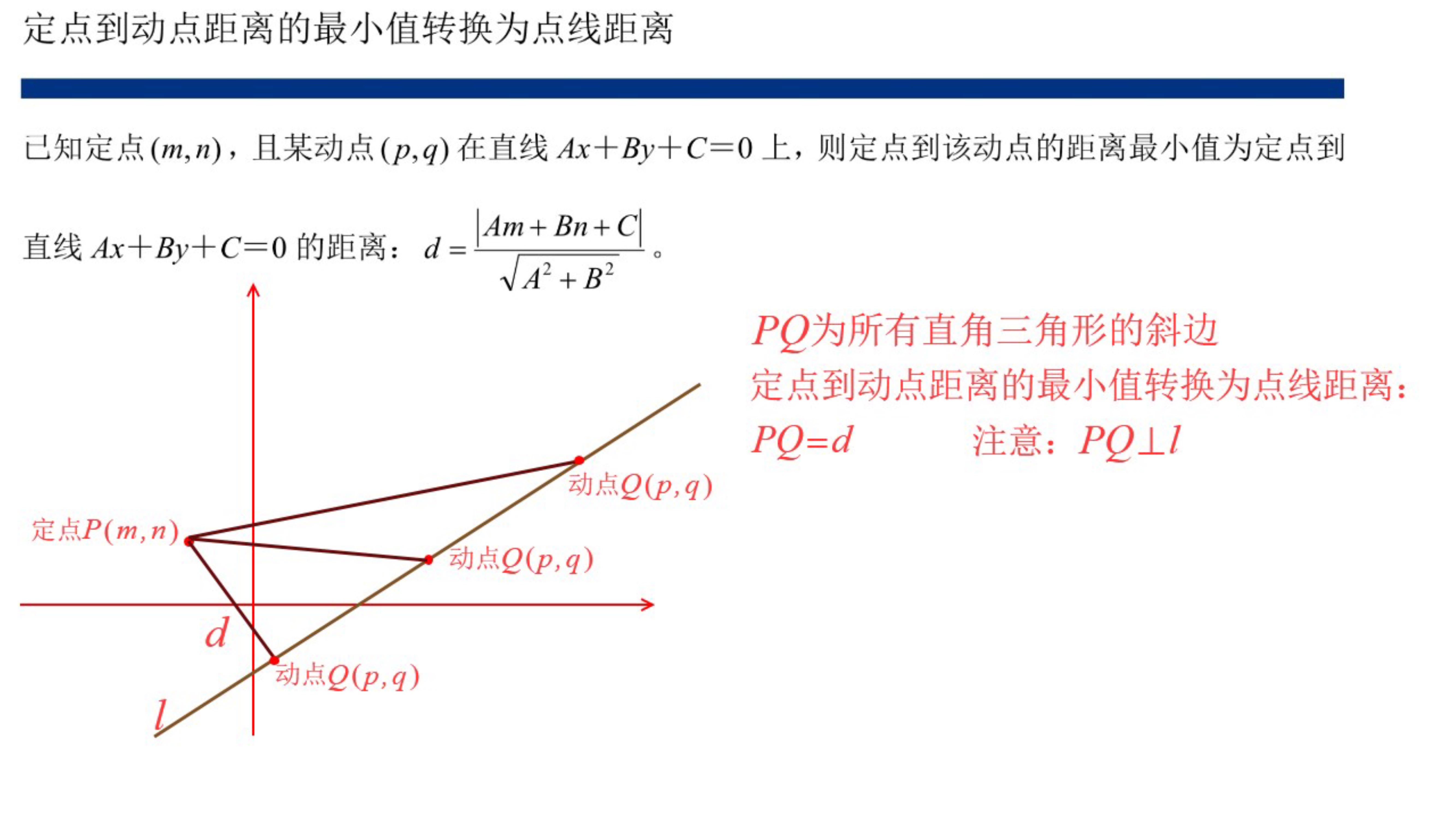 点线距离公式是（点到直线的距离空间向量求法）-第9张图片-科灵网