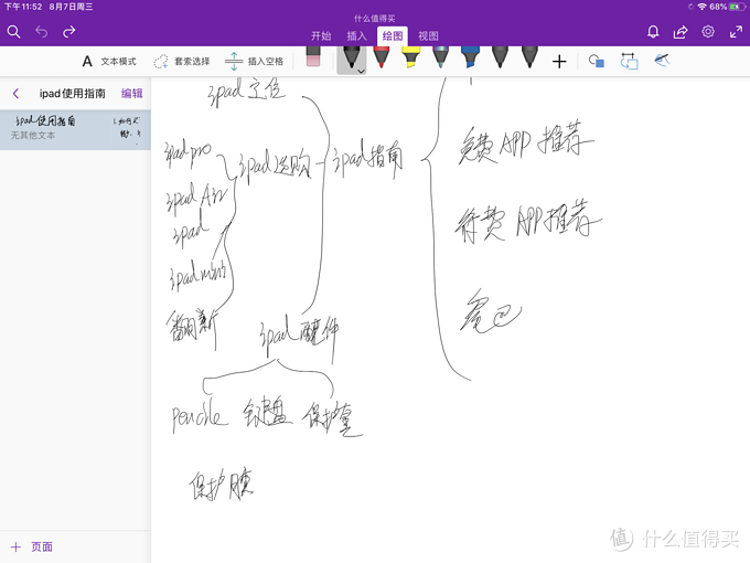 近万字多图带你玩转iPad——iPad指南