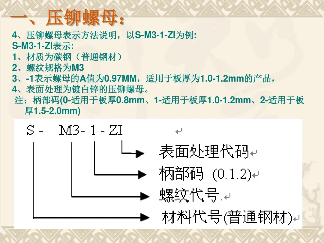 让你秒懂压铆工艺，直观详尽！