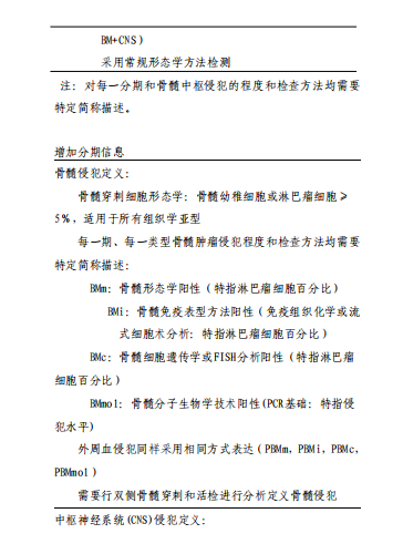 必读：2019版儿童成熟B细胞淋巴瘤诊疗规范全文，看你掌握了没