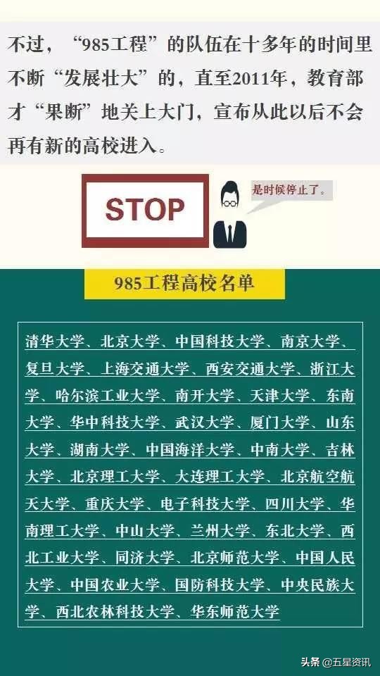 高考的同学和家长看过来，高考各分数段可报考大学一览表!