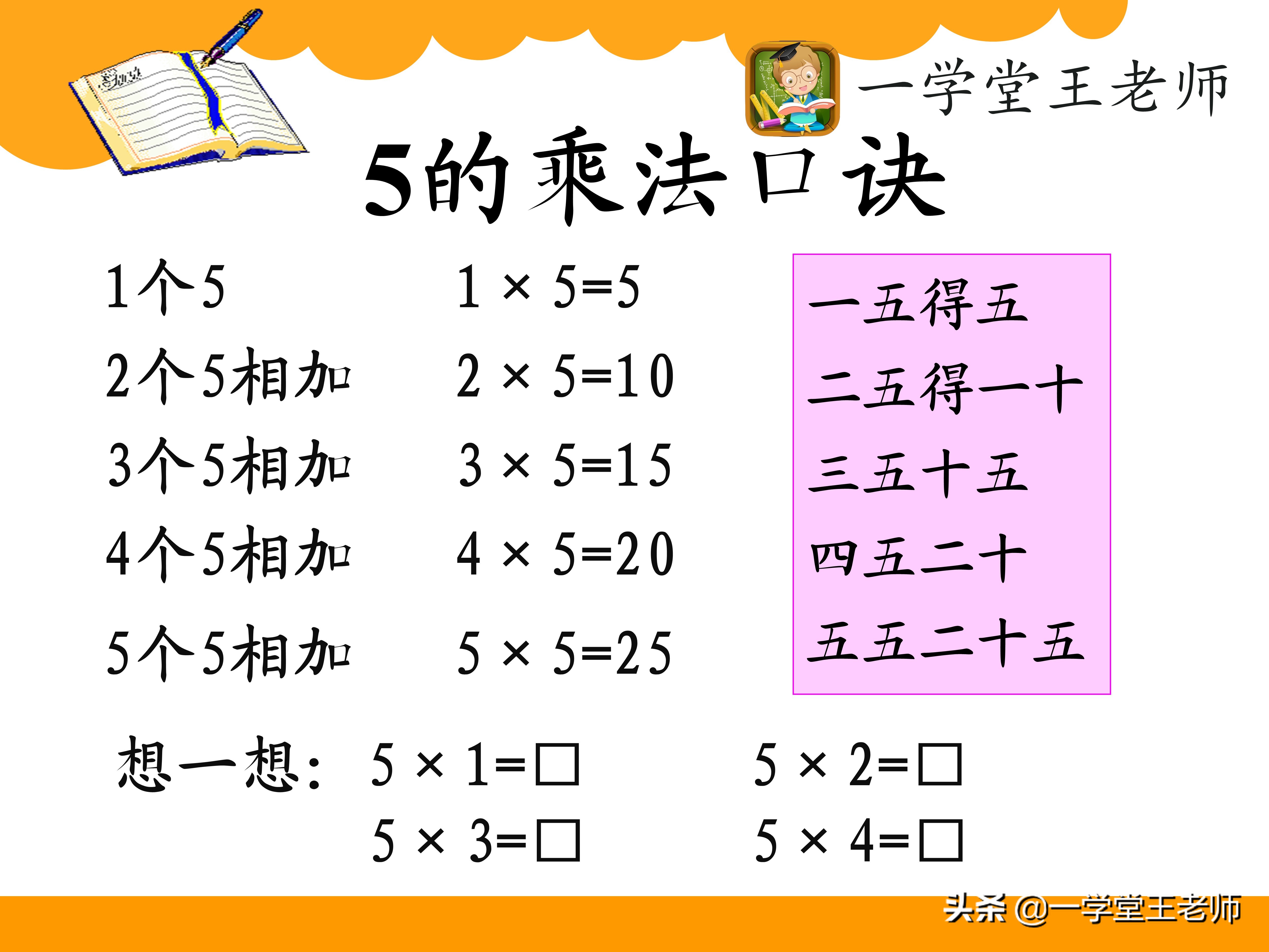 乘法口诀表图片 乘法口算表