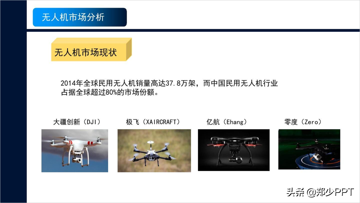 大神在不，这份无人机项目PPT该怎么做？领导等要呢