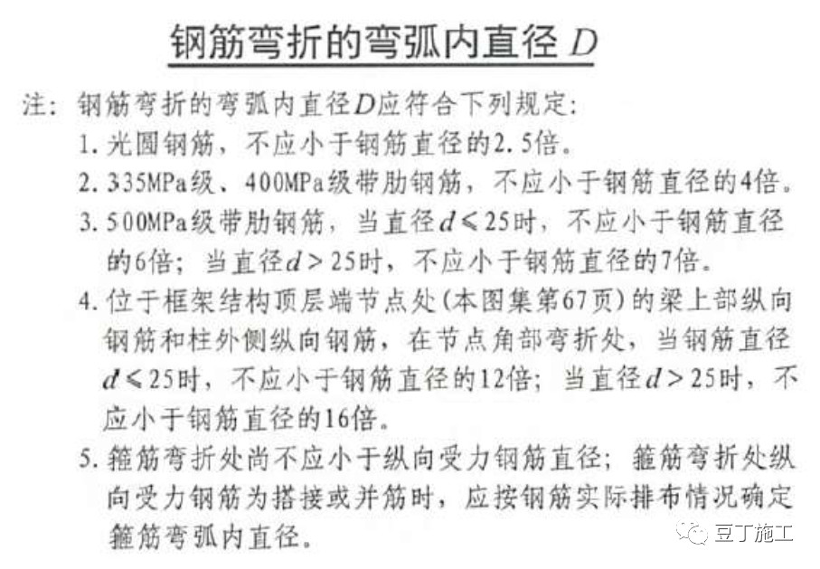 冬歇期专业能力提升丨知名施工企业钢筋加工、安装基础知识学习