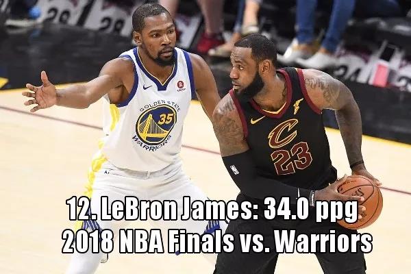 nba2009总决赛数据（总决赛场均得分榜，现役两人前十，乔丹榜首场均41分）