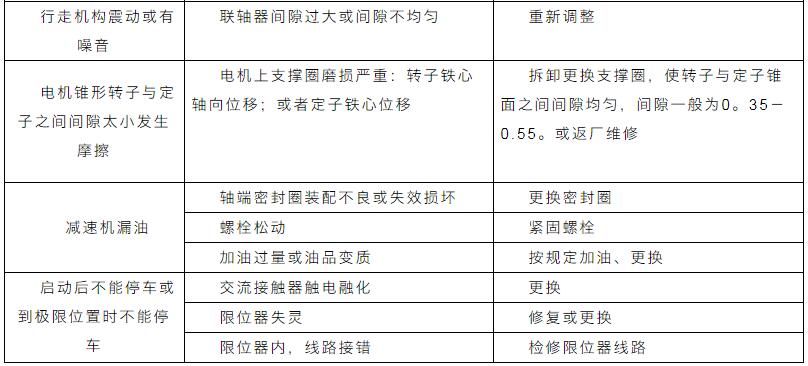 收藏｜污水处理设备管理与维护手册