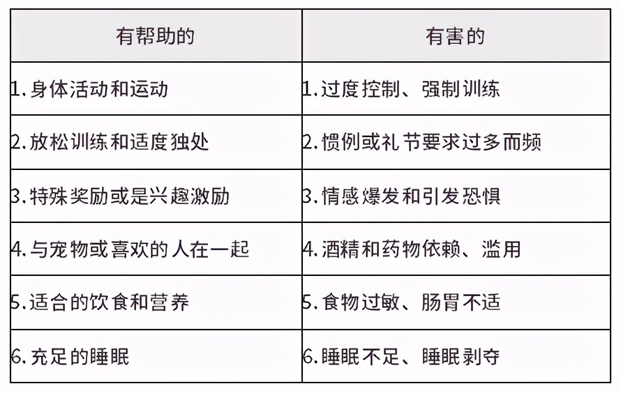 静进医生：阿斯伯格综合征儿童焦虑问题的应对措施