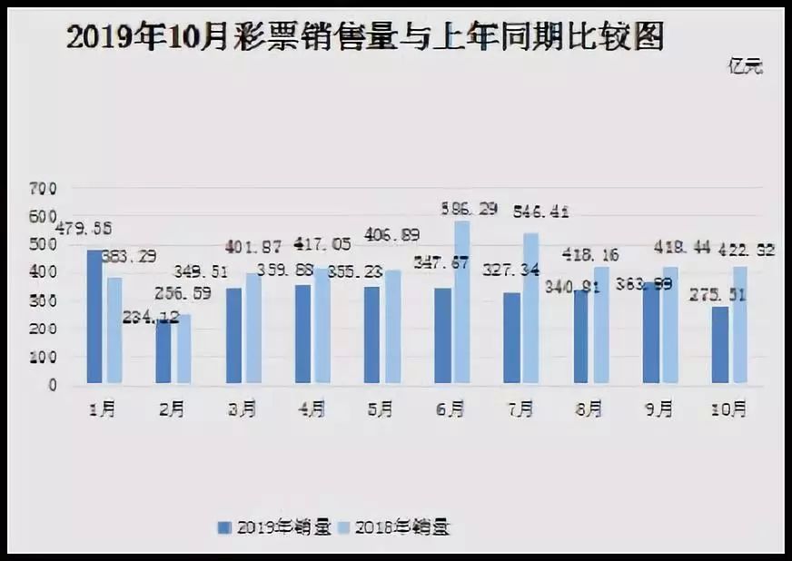 中国足球输过也门吗(反底不能光靠欧冠！海湾杯阿联酋有冷！再公推：热刺)