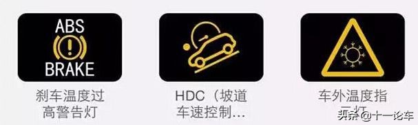 汽车故障码大全，收藏之后不求人