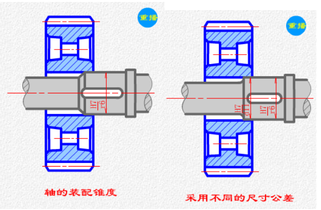 轴的设计介绍 - 标件库