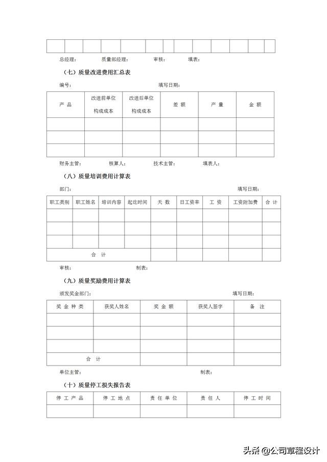 质量管理表格大全