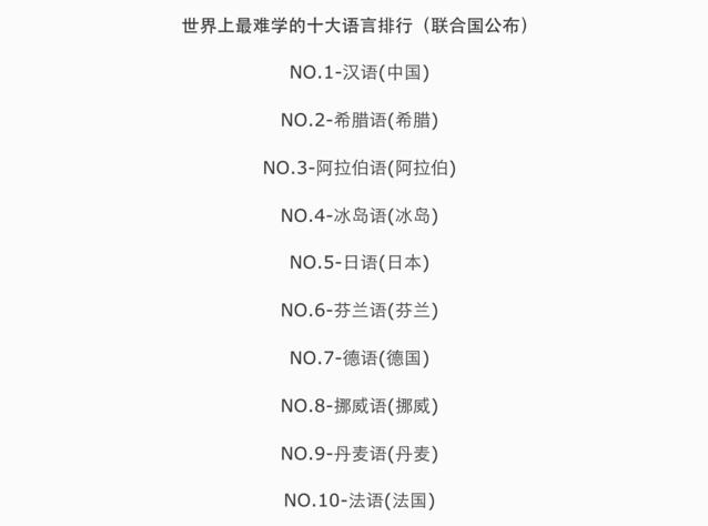 老外用梗图吐槽学中文，像极了学英语的我们，网友：终于报仇了
