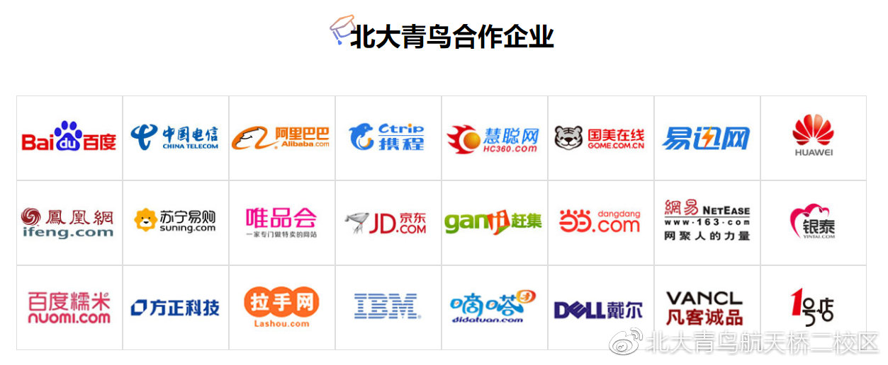 北大青鸟航天桥校区简介