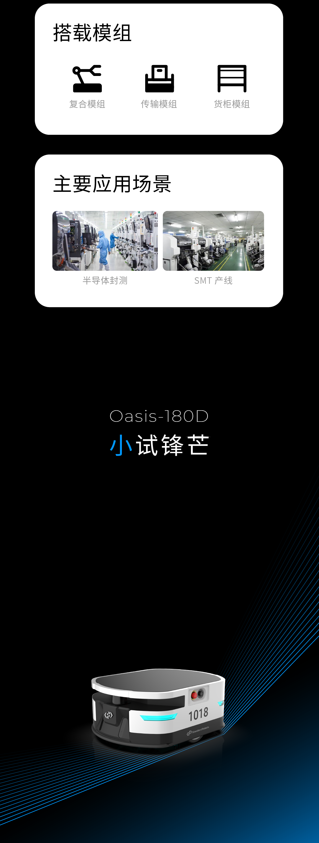 yd12300云顶线路新品发布｜Oasis 180D，小显身手